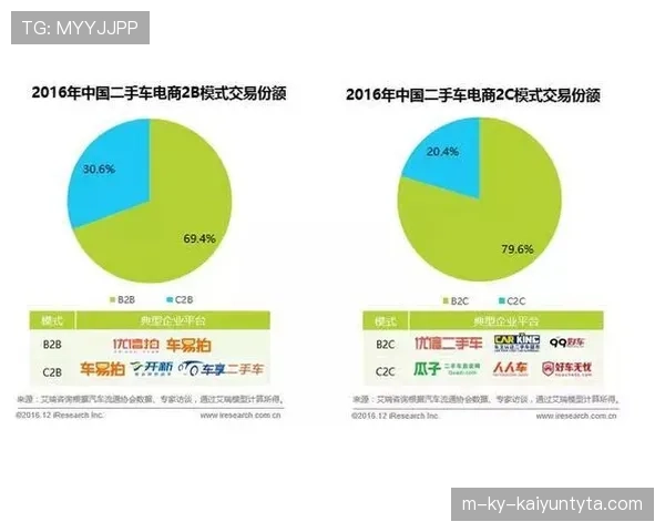 山东泰山阵容老化问题显现，对联赛竞争格局带来阶段性变化