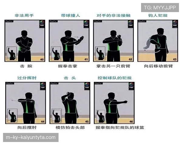 判罚优先级规则如何影响比赛中的犯规判定？