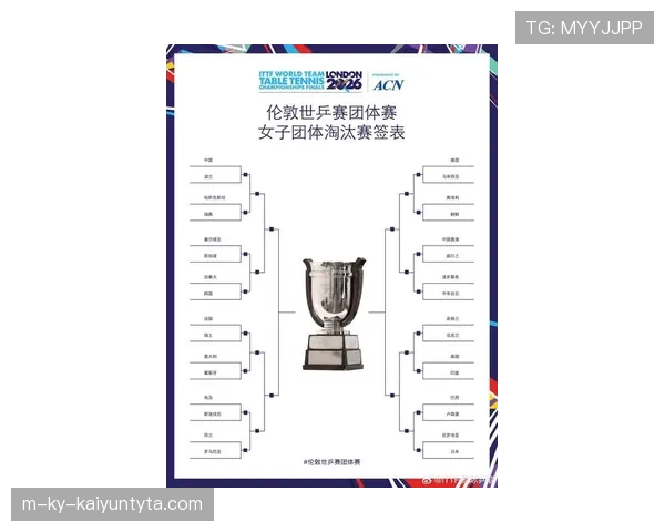 2026世界杯48队赛制详解：小组赛怎么晋级淘汰赛