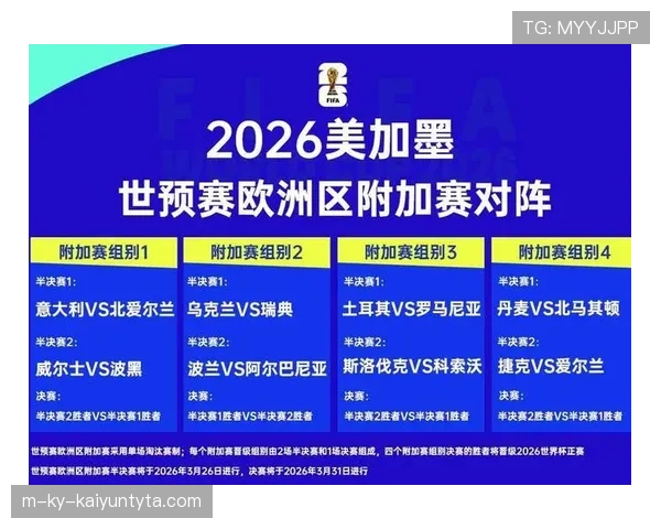 2026世界杯各大洲参赛名额怎么分配 2026世界杯各大洲参赛名额怎么分配