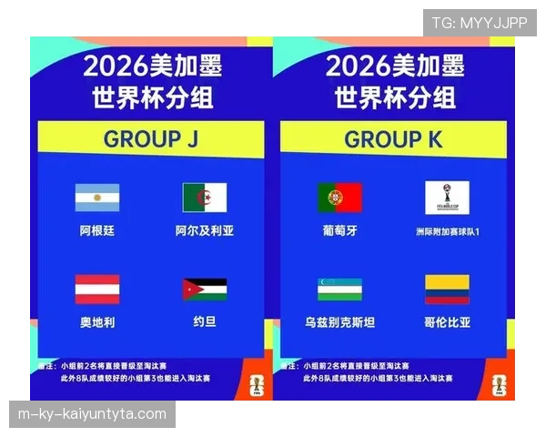 2026世界杯最新排名比较条件详解 2026世界杯最新排名比较条件详解