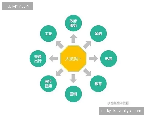 帕尔默赛场数据爆发 核心驱动因素深度解析 帕尔默赛场数据爆发 核心驱动因素深度解析